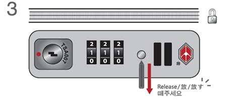 Step by step for locks & combinations .